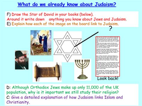 Judaism Teaching Resources Teaching Resources Teaching History