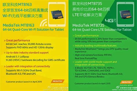 Geekpinoy Tech News Reviews And Updates Mediatek Unveiled Two New