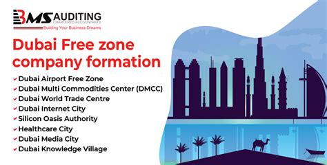 Business Setup In Dubai Free Zones Low Cost Company Setup Uae