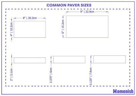 Guide To Paver Size And Guidelines With 2 Drawings Homenish