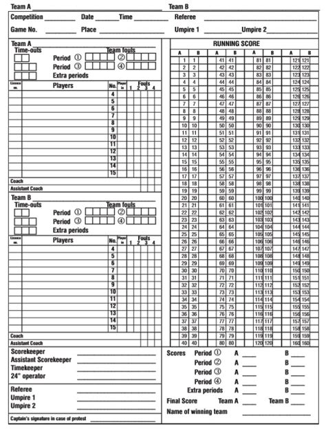 8 Free Sample Basketball Score Sheet Samples Printable Samples