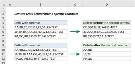 Excel Tutorial How To Remove Selected Text Formula