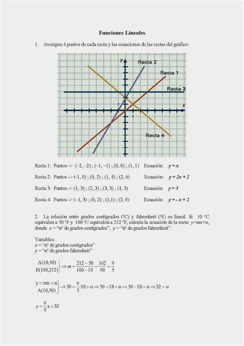 1º Bachillerato Matemáticas I Funciones Lineales Tres Ejercicios