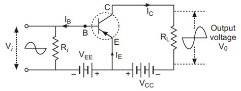 Draw The Circuit Diagram Of A Common Emitter Amplifier Using N P N