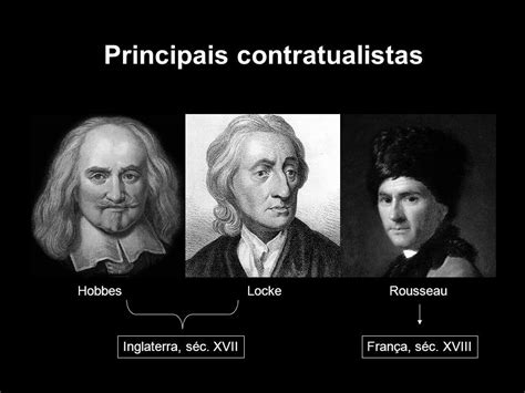 Os Contratualistas