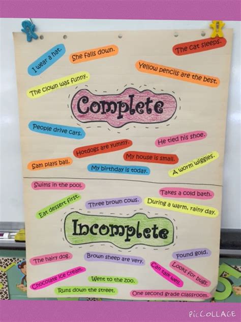 Create This Poster With Your Students To Help Them Understand Complete