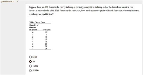 Solved Question 11 Of 21 Suppose There Are 100 Farms In The Cherry Industry A Perfectly