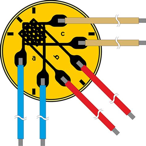 Cda Miniature Rosette Strain Gauge