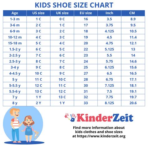 Kids Shoe Sizes Childrens Shoe Sizes By Age Boys And Girls Baby