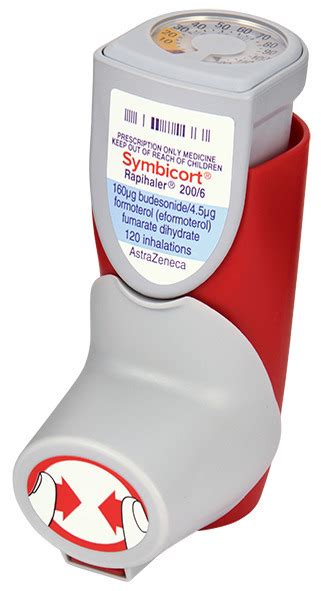 Symbicort Inhaler