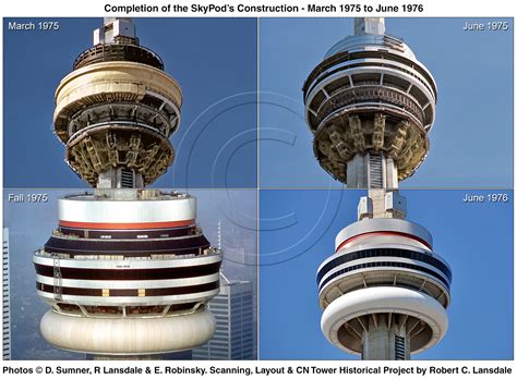 It's quite tall, and you can ride an elevator up to the round disk part, which contains a restaurant, and get a pretty good view of the city. 70's-era CN Tower photos wanted: inside construction, antenna signing, opening day... | Page 4 ...