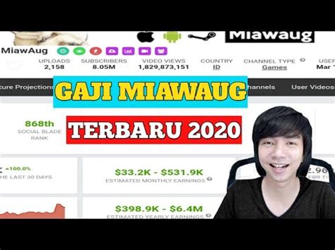 Maybe you would like to learn more about one of these? Gajih Mitratel Terbaru : nella kharisma gaji terbaru - YouTube - abigail-lovesyouus