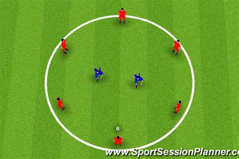 10 Soccer Passing Drills For Great Ball Movement 2021
