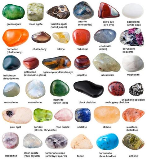 Tipos De Piedras Preciosas Piedras Presiosas Piedras Curativas