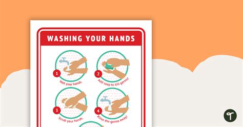 Washing Your Hands Stages Posters Primary Classroom R