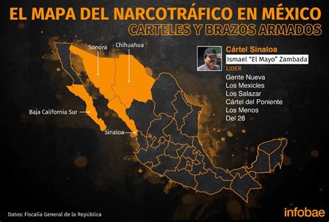 Mapa Del Narcotráfico En México A 10 Meses De Gobierno De López Obrador Omnia