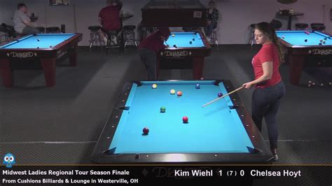 Most recently in the nbiaa (w) with fredericton high. Chelsea Hoyt vs Kim Wiehl - 2019 MLRT Season Finale - YouTube