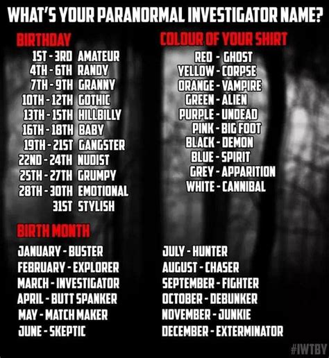 Pin By Christine Meighan On Game Ideas Red Ghost Paranormal