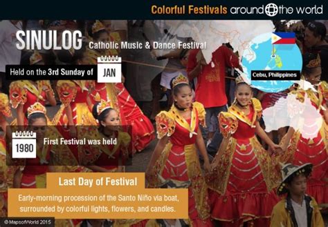 Sinulog Festival Around The World