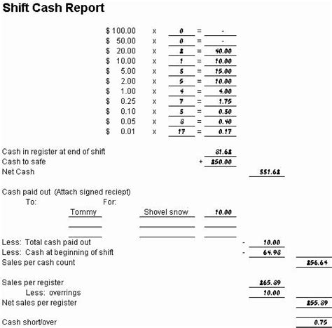 Coupons are accrued on accounting system automatically as per the setup of security; Cam Reconciliation Spreadsheet Inspirational Daily Reconciliation Sheet Template Cash Sheet ...