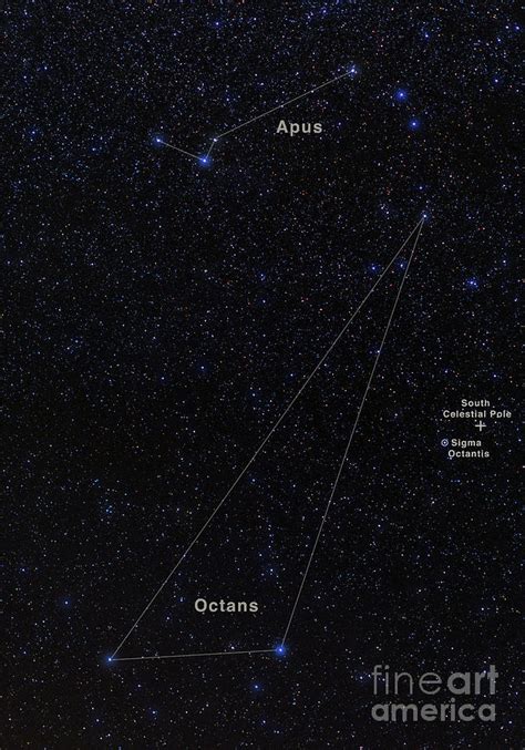 Apus Constellation Carinewbi
