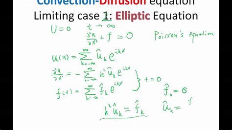 Lecture 01 Part 7 Elliptic Equation Example 2016 Numerical Methods