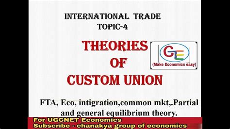 4 Theory Of Custom Union Fta Eco Integration Common Mkt And