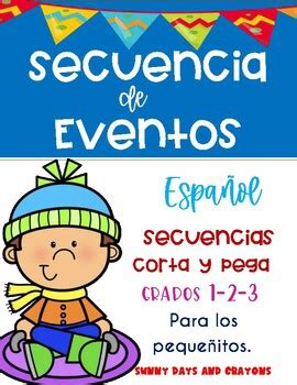 SECUENCIA DE EVENTOS EN ESPAÑOL ORDENA LOS EVENTOS SEQUENCE OF EVENTS