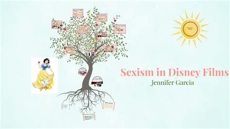 Sexism In Disney Films By Jennifer Garcia On Prezi