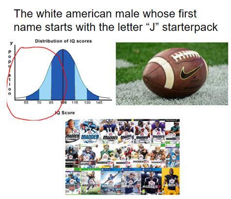 Some people use only initials in a name field, even if given explicit instructions to enter a name, and a you can use reg_match and insert in a regular expression that will match for starts with s and ends with s. The white american male whose first name starts with the ...