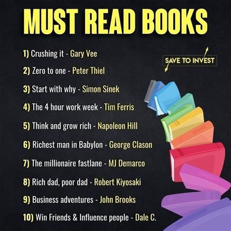 Must Read Books Of All Time 10 Books Everyone Should Read