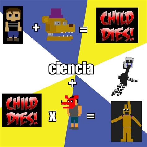 Sep 03, 2020 · a segunda geração modernista ou segunda fase do modernismo representa o segundo momento do movimento modernista no brasil que se estende de 1930 a 1945. ¿Que significa el final de FNAF 4? | FNaF Amino [ Español ...