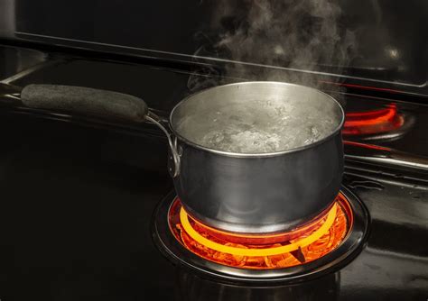 Boiling Pot Of Water On Stove With Copy Space Wide Awake Business