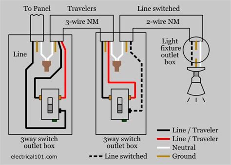 3 Way Switch Wiring Electrical 101 3 Way Switch Wiring Light