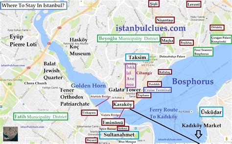 Which part of Istanbul is best to stay?
