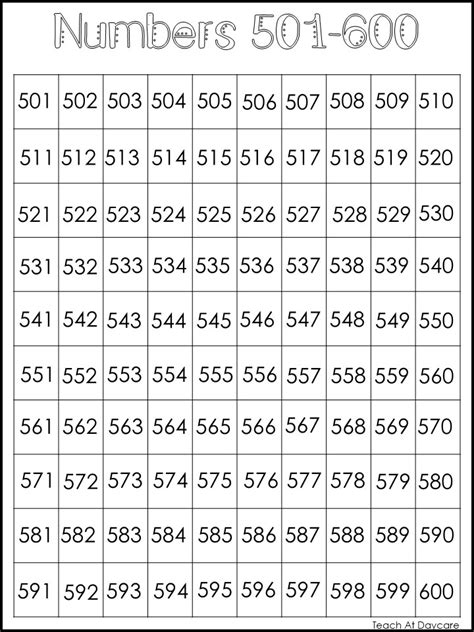 100 To 1000 Number Chart