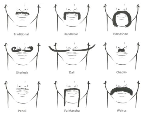 Mens Trends How To Grow A Mustache The Daily Affair A Lifestyle And Travel Tips Guide