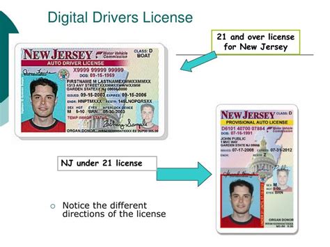 Nj Drivers License Manual