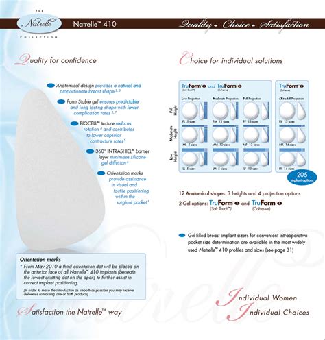 Natrelle 410 Breast Implants In Modesto For Breast Enlargement