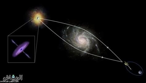 جريدة الرياض علماء فلك يكتشفون ثقباً أسوداً في الفضاء