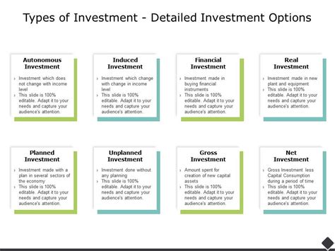 Alternative investment is a general term for investment options that are not in the stock, bond or cash category. Types Of Investment Detailed Investment Options Planned ...