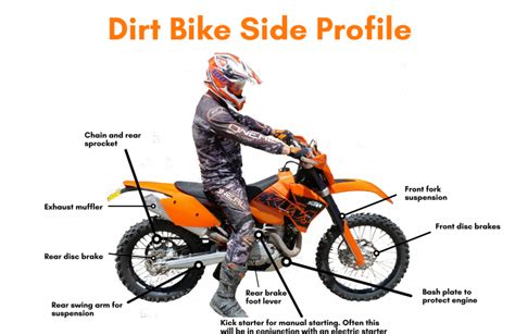 Dirt Biking Beginner Guide All You Need To Know Motorcycle Dirt