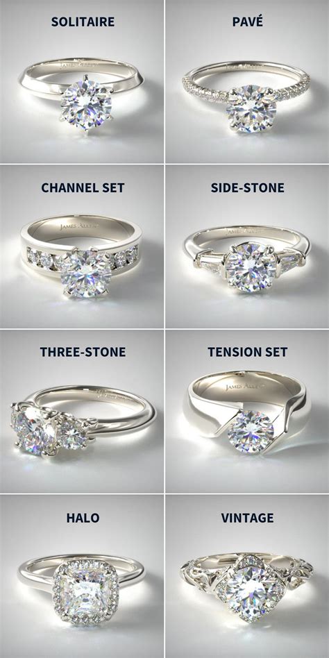 Types Of Ring Styles Hot Sex Picture