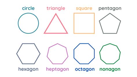 What Are Geometric Shapes And All That You Must Know About Them