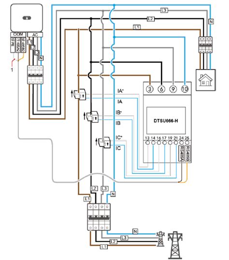 Wiring Diagram For Ct Metering Wiring Flow Line