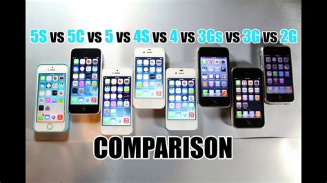 Russia vs usa (in military technology). iPhone 5S vs 5C vs 5 vs 4S vs 4 vs 3Gs vs 3G vs 2G Speed ...