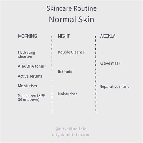 Normal Skin Routine Expert Skincare Tips