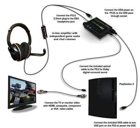 Not all headphones are compatible with the ps4. How to connect a Bluetooth headphone to PS3 - Quora