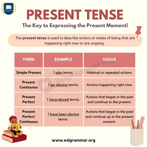 Present Tense Esl Grammar