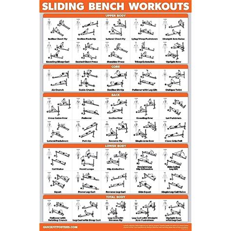 Total Gym Wall Chart With 35 Exercises Total Gym Exercise Chart